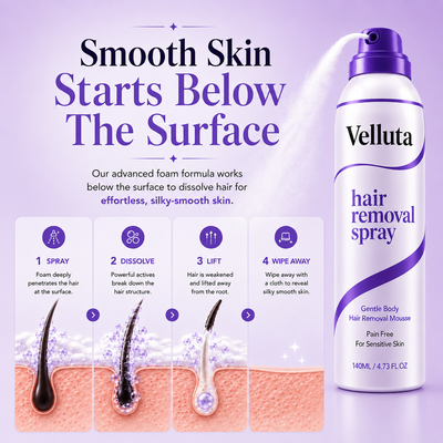 Velluta Hair Removal Spray