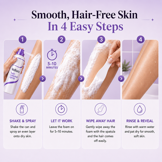 Velluta Hair Removal Spray