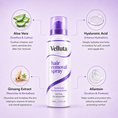 Velluta Hair Removal Spray